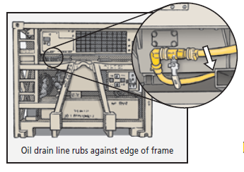 Oil drain line rubs against edge of frame